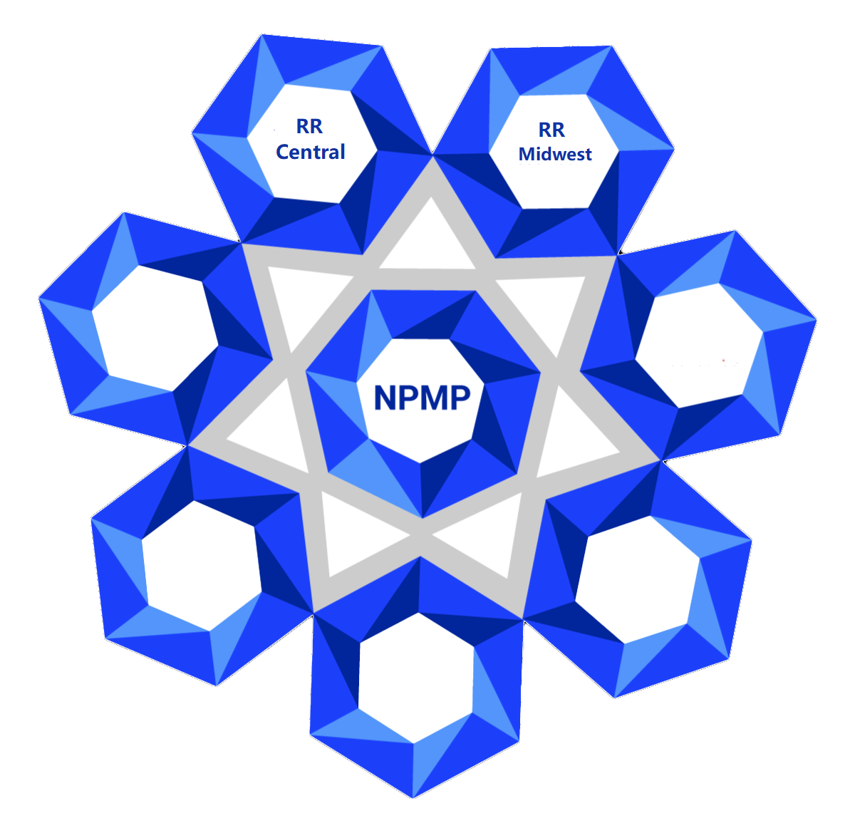 Click to enter each portal application